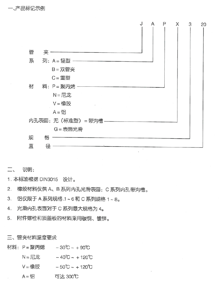 智能集中潤(rùn)滑