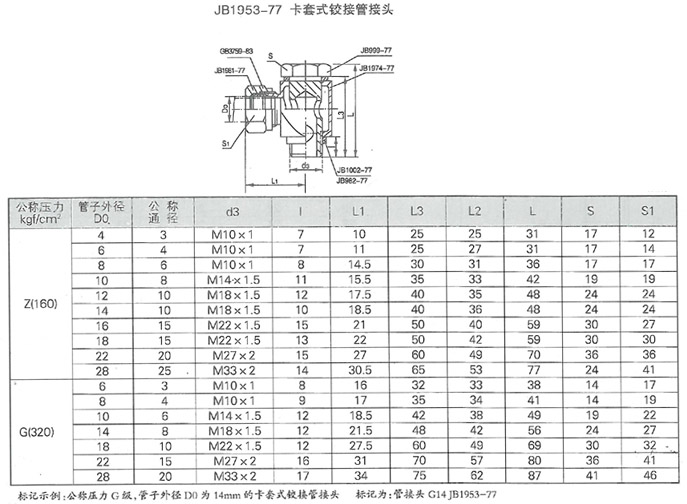 潤(rùn)滑設(shè)備批發(fā)