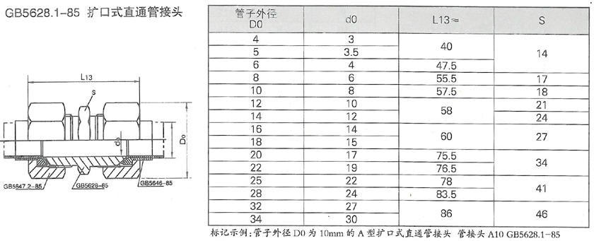 潤(rùn)滑設(shè)備