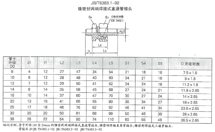 智能潤(rùn)滑系統(tǒng)廠家