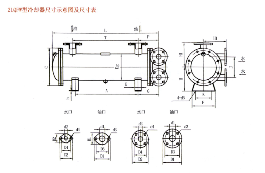 智能潤滑系統(tǒng)