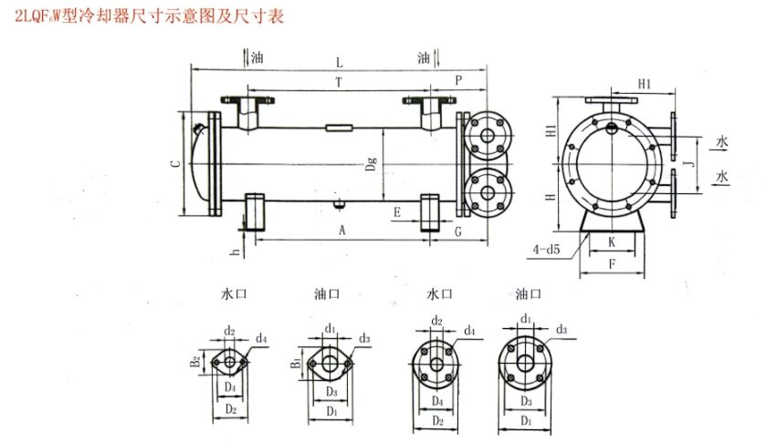 潤滑設(shè)備