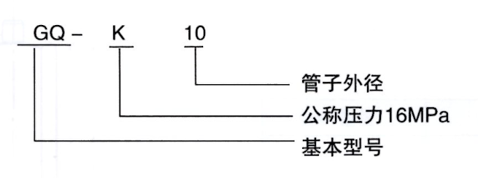 潤滑設(shè)備